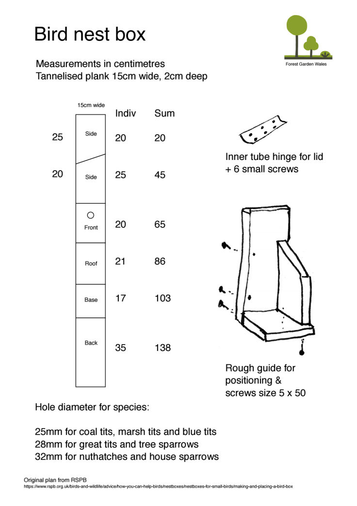 Plan of bird nesting box