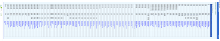 Screenshot of host inverterbrates for Common Oak