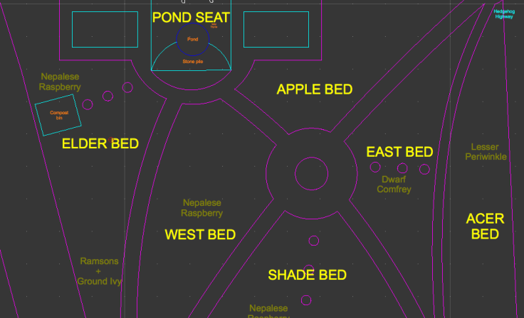 CAD garden design