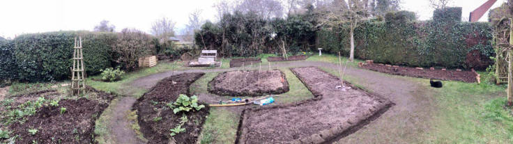 Panorama of back garden with bare beds