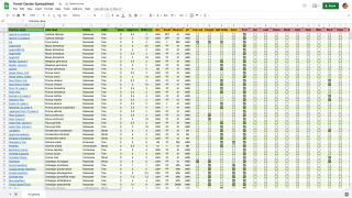 Spreadsheet screenshot