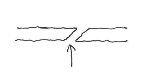 Illustration showing angled gap