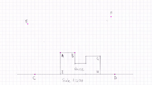 Paper plan, showing direct line measuring