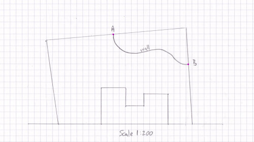 Paper plan, showing offset measuring