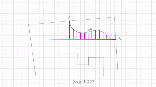 Paper plan, showing offset measuring