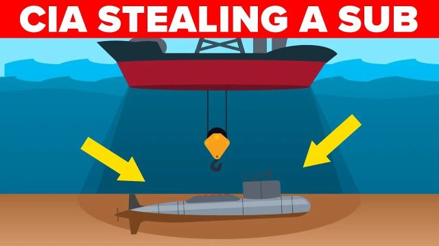 Insane Submarine Stories That Will Shock You (Compilation)