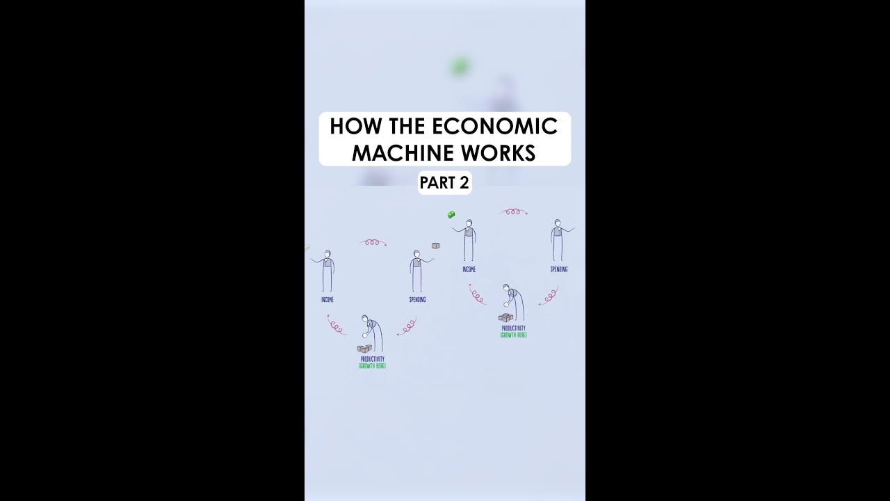 How The Economic Machine Works: Part 2