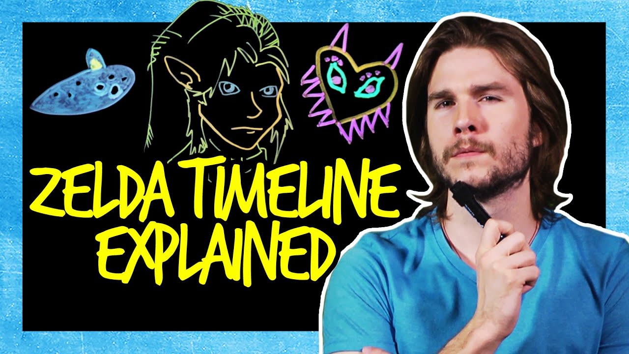 ZELDA Timeline According to Quantum Mechanics | Because Science