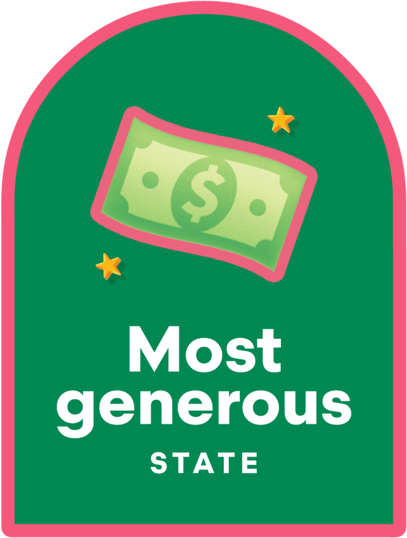 Most Generous