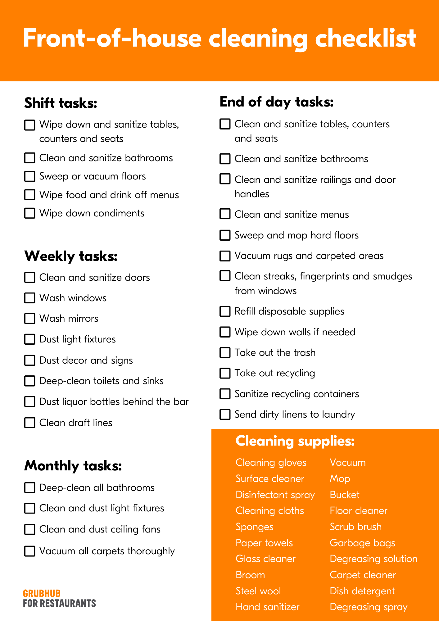A 5-star restaurant kitchen cleaning checklist | Grubhub