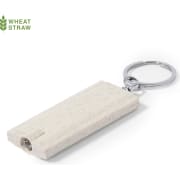 Llavero linterna de caña de trigo y ABS con luz LED