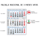 Calendario de pared 2026 trimestral con espiral y faldilla nacional