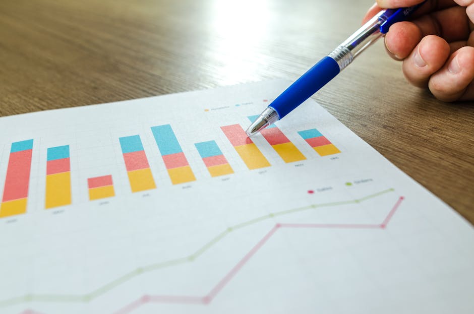 Gráfica de precios de alquiler en diversas zonas de la ciudad