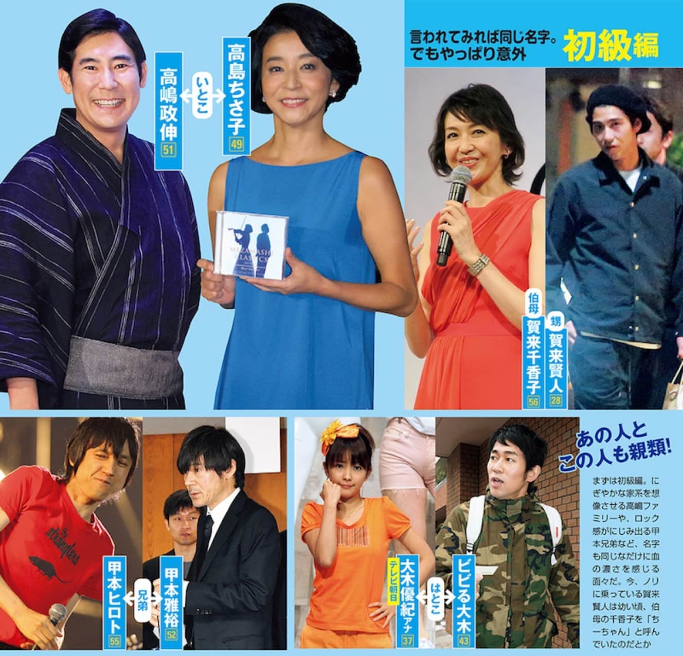 錦織圭と渡哲也、北川景子と高畑淳子ほか「芸能界の華麗なる一族」