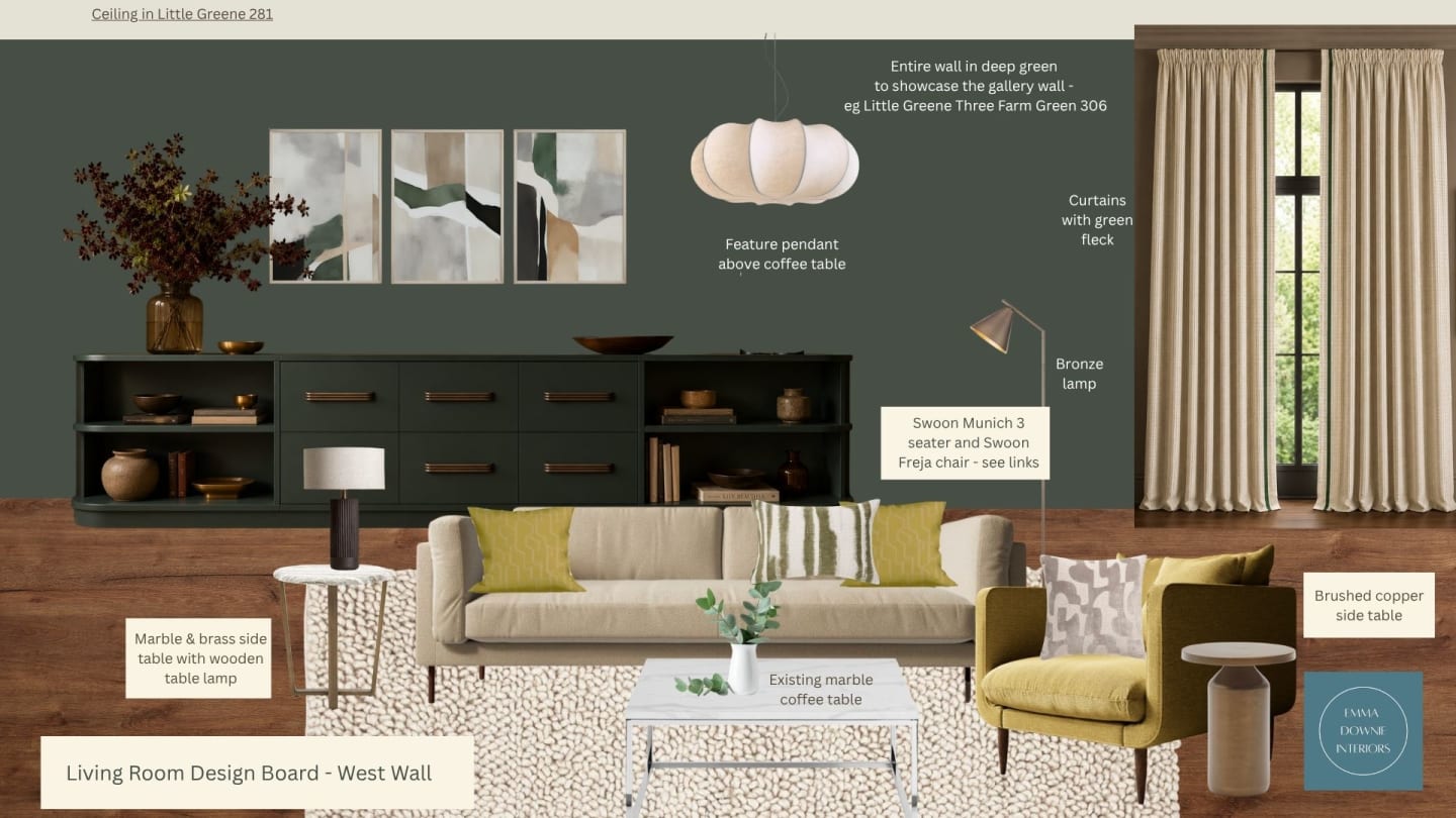 Showing the detailed design for a living room including wall treatments, window dressing, flooring and all furniture, accessories and lighting Living room interior design board