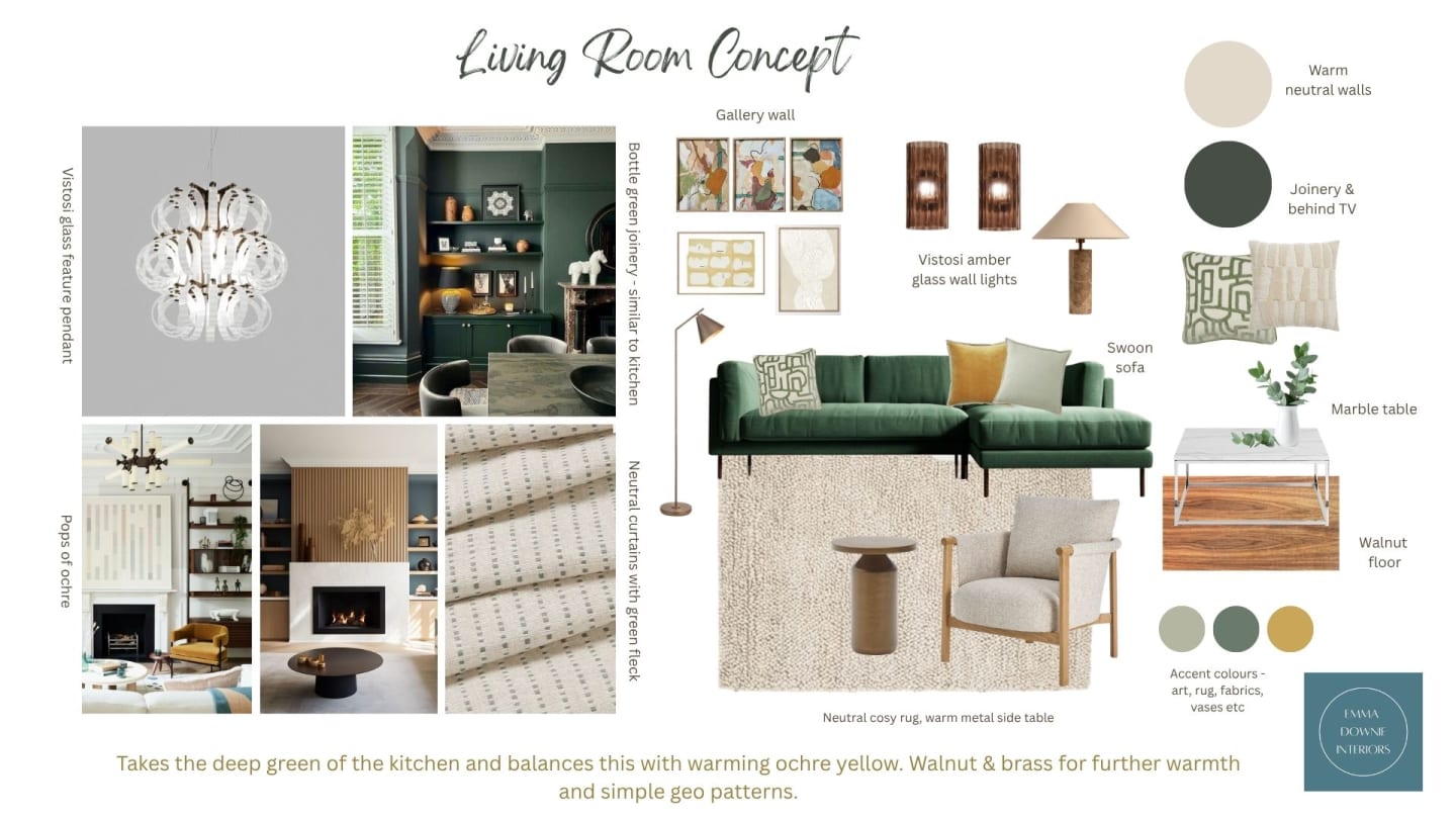 Design concept for a living room in deep green, sage green and ochre colour palette Living room interior design concept