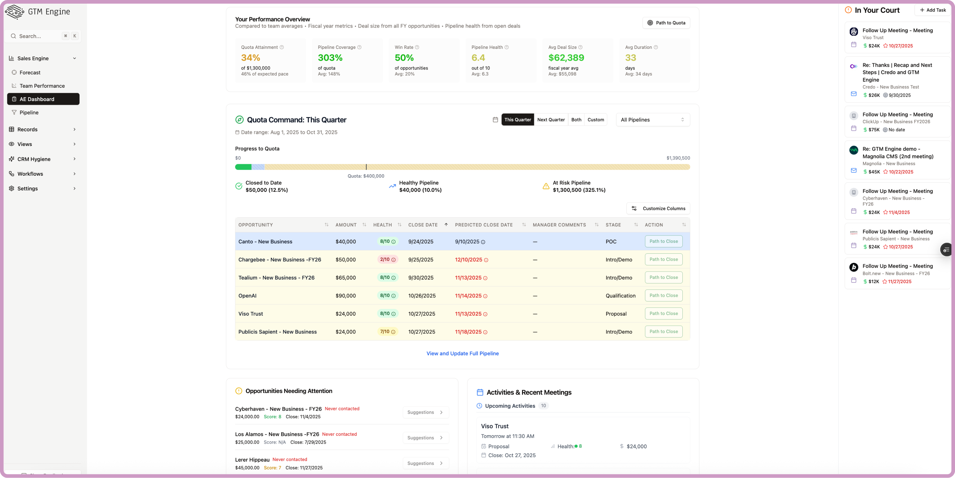 Eliminate Administrative Tasks