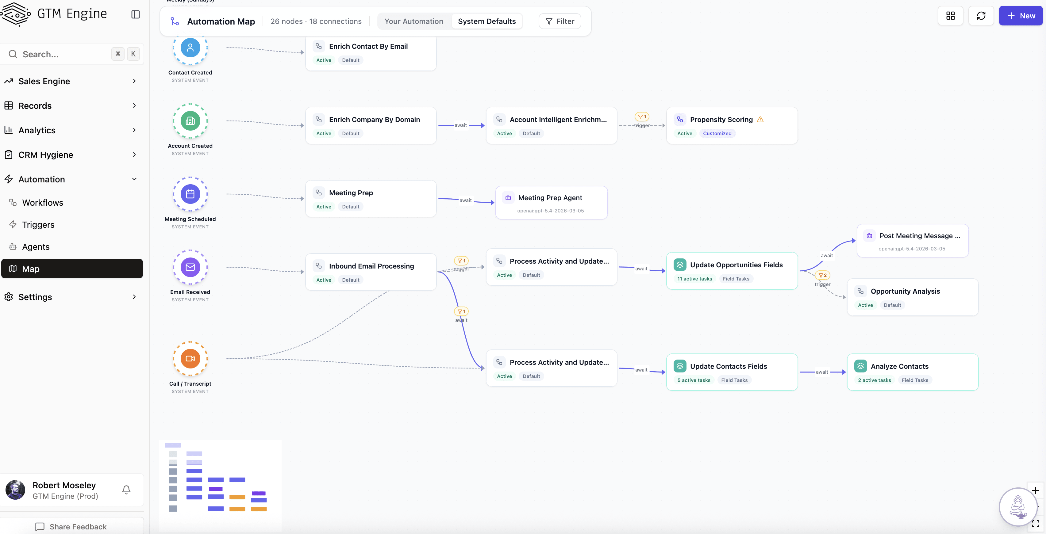 Agentic Workflows and Process Automation - GTM Engine Features