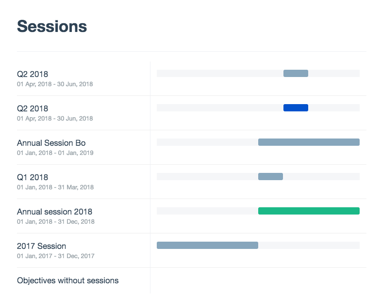 OKR planning sessions schedule