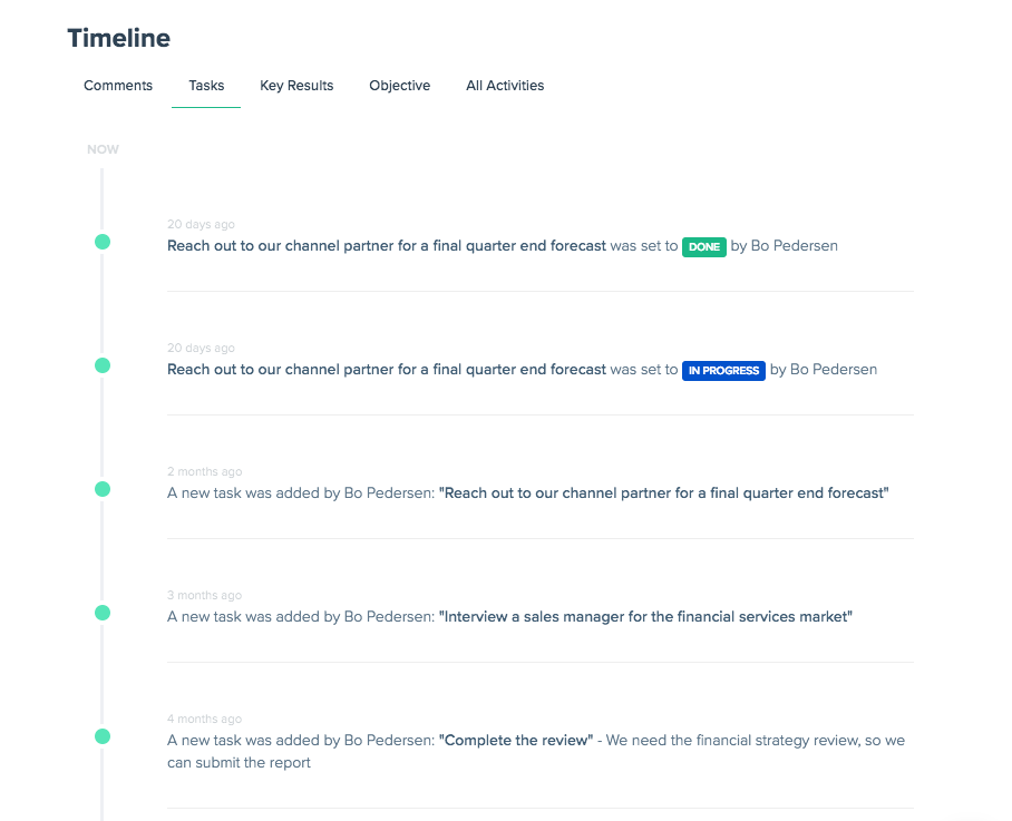 OKRs tasks timeline