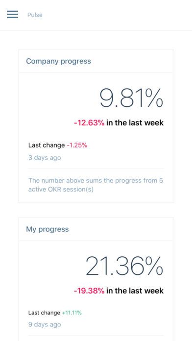 Company and personal goal attainment on iPhone