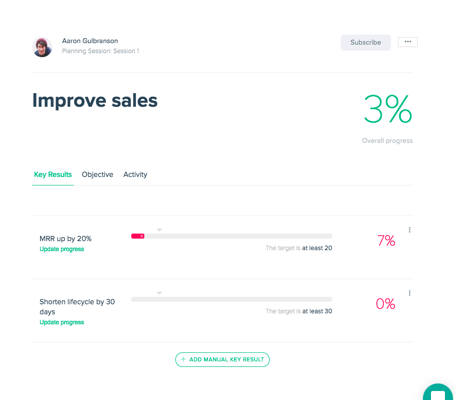 Subscribe to an OKR