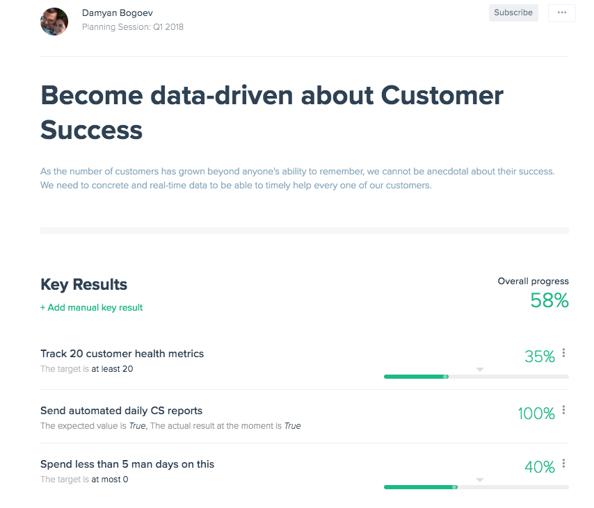 Objective: Become data-driven about customer success