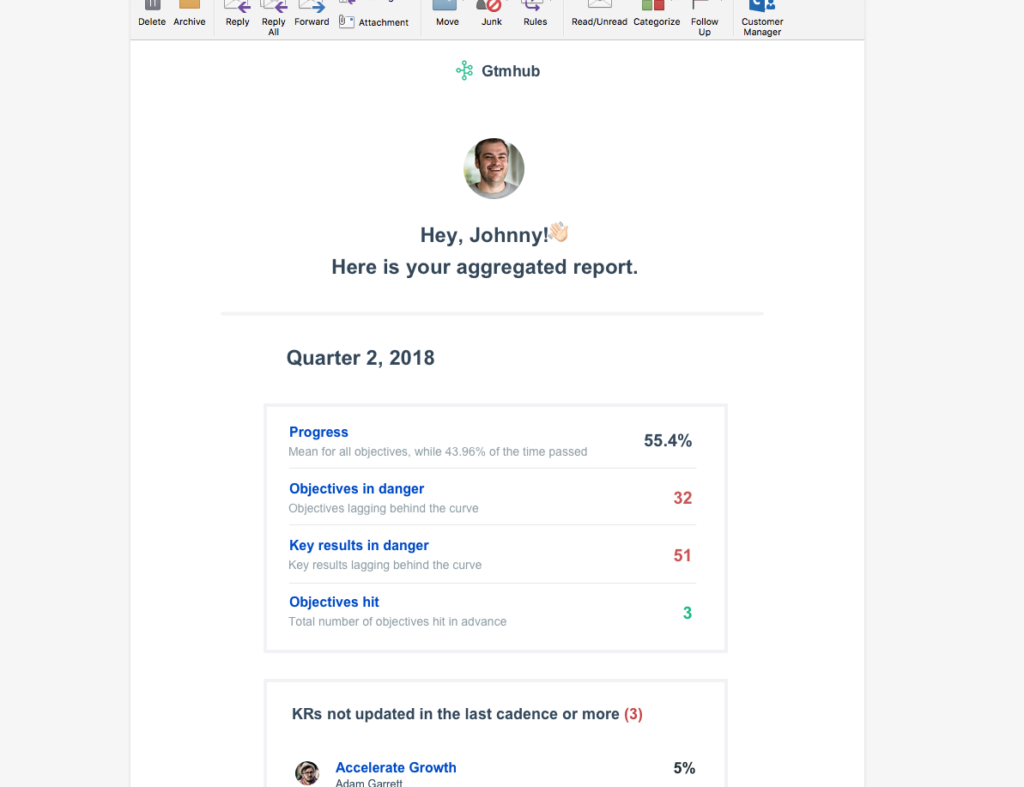 OKR Champion reports