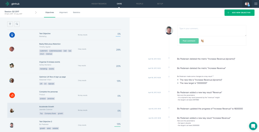 OKR timeline