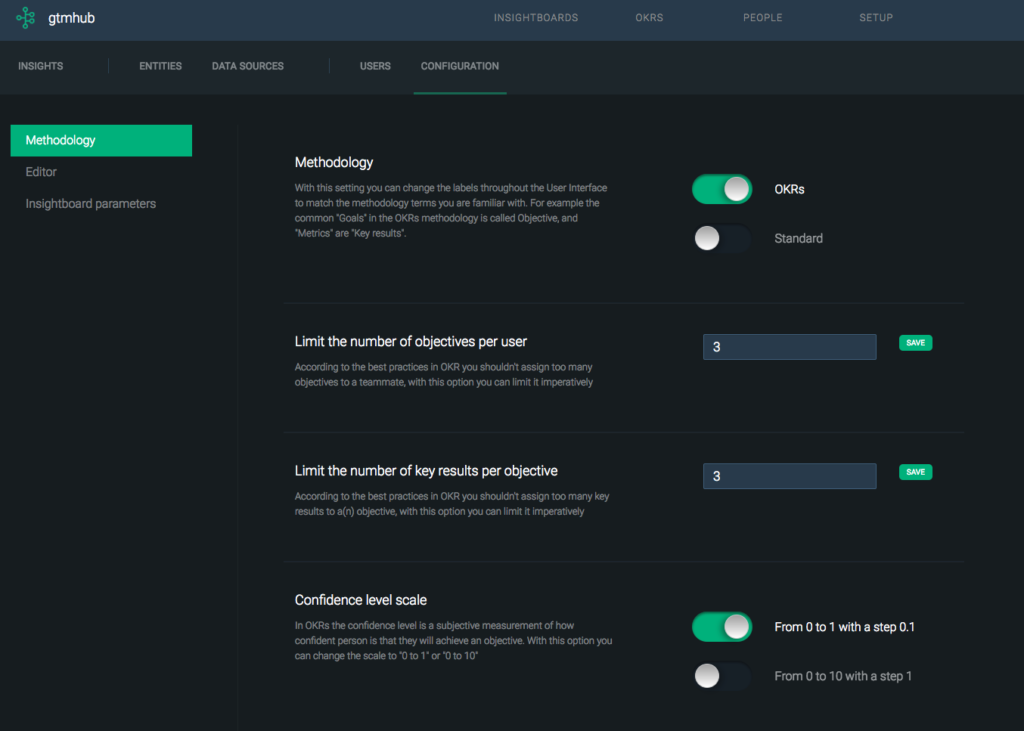 OKR confidence level scales