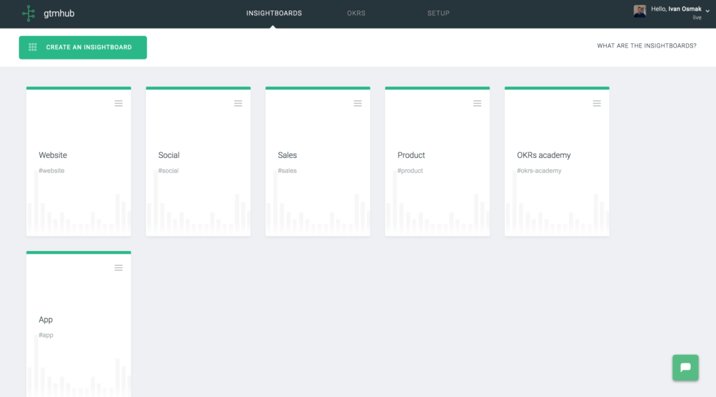 Gtmhub manages OKRs with Gtmhub