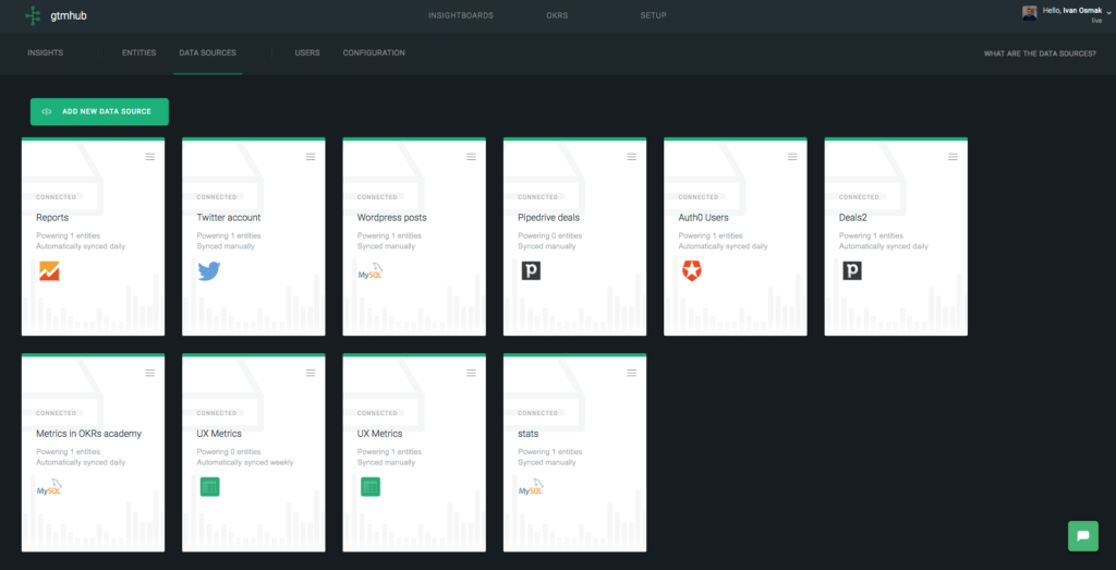 Gtmhub KRs data sources