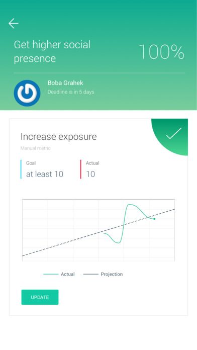 Key Results view