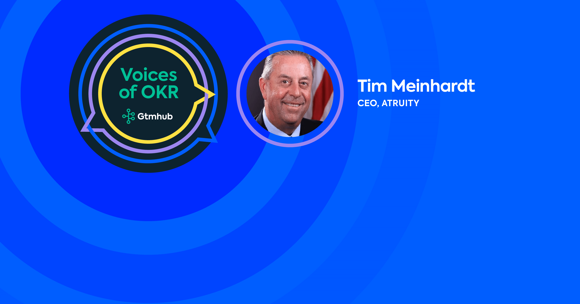 Voices of OKR - Tim Meinhardt Blog Visual