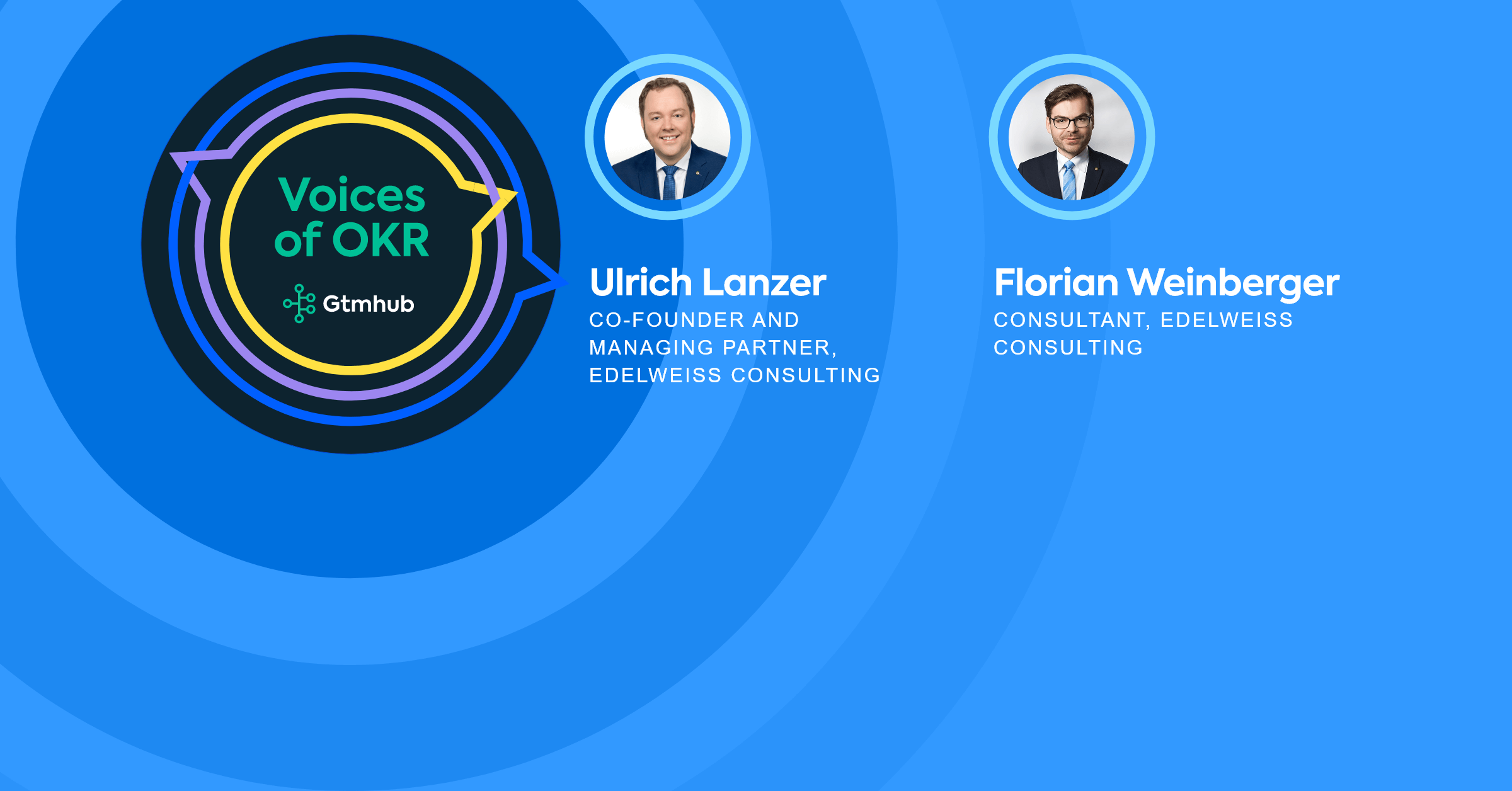 Voices of OKR - Ulrich Lanzer and Florian Wenberger Blog Visuals