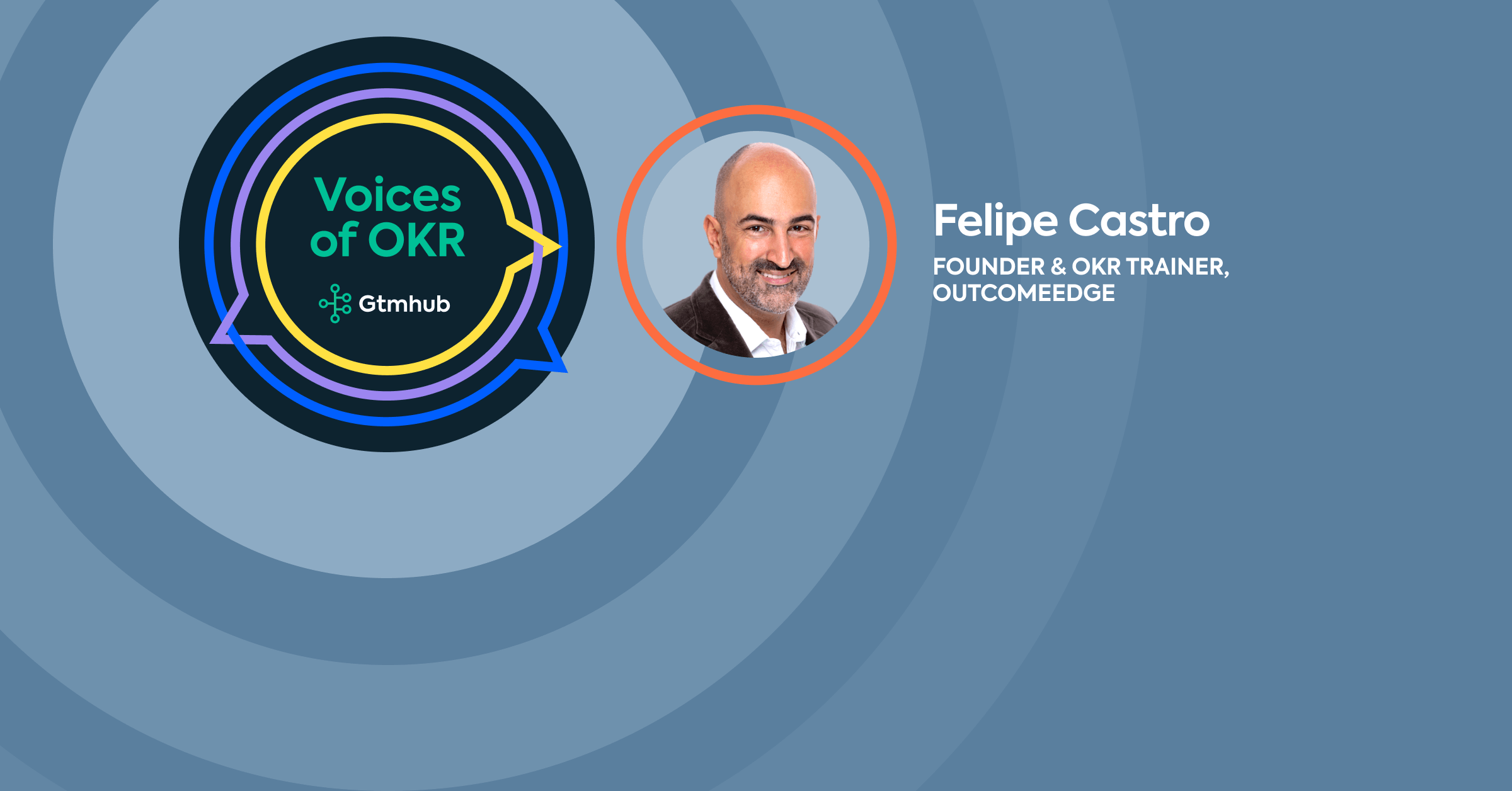 Voices of OKR - Felipe Castro Blog Visual