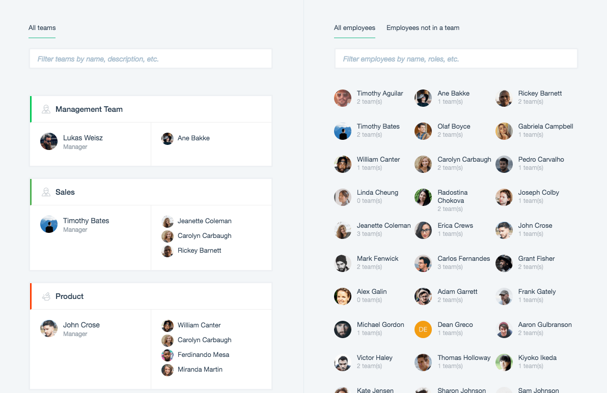 All teams and all employees screen