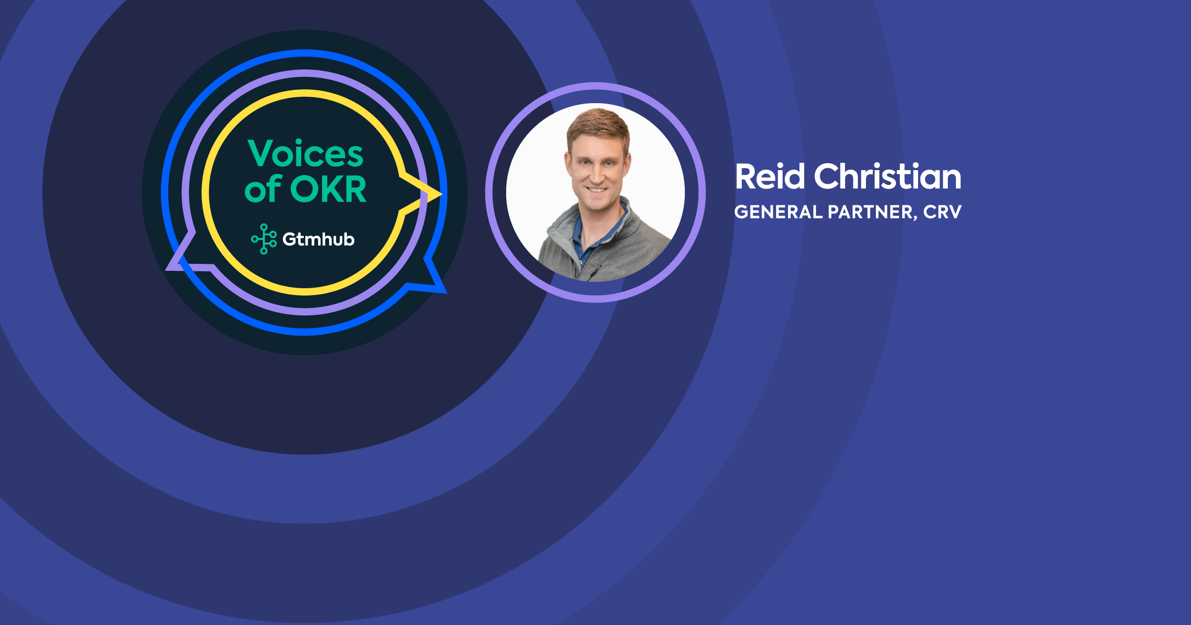 Voices of OKR - Reid Christian Blog Visual