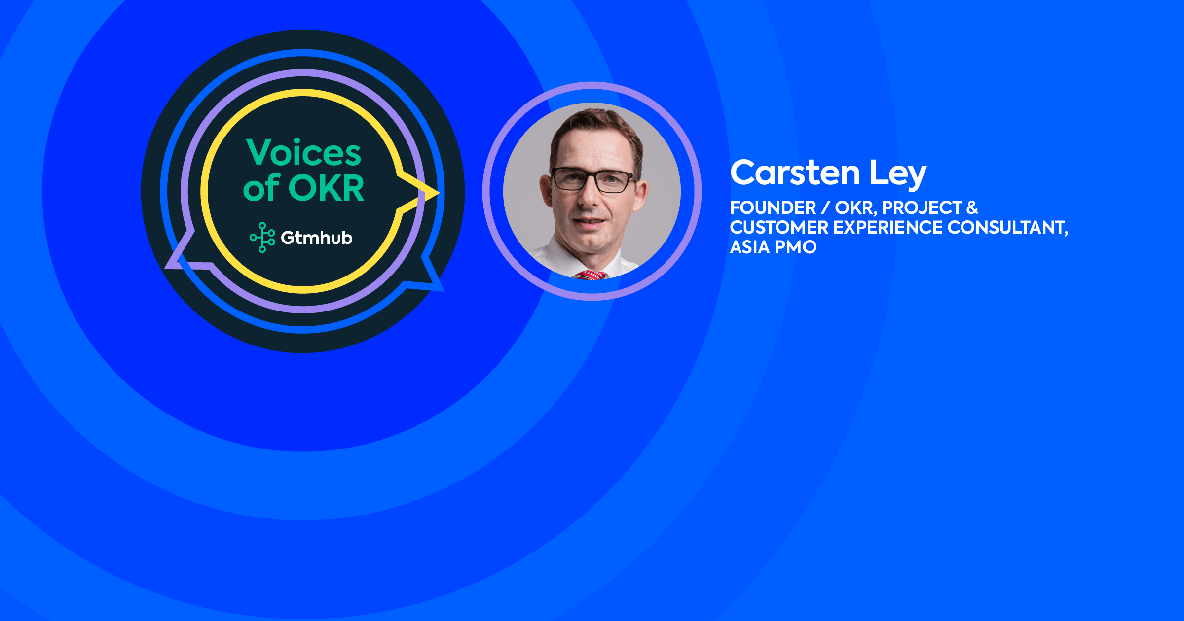 Voices of OKR Carsten Lay Blog Visual