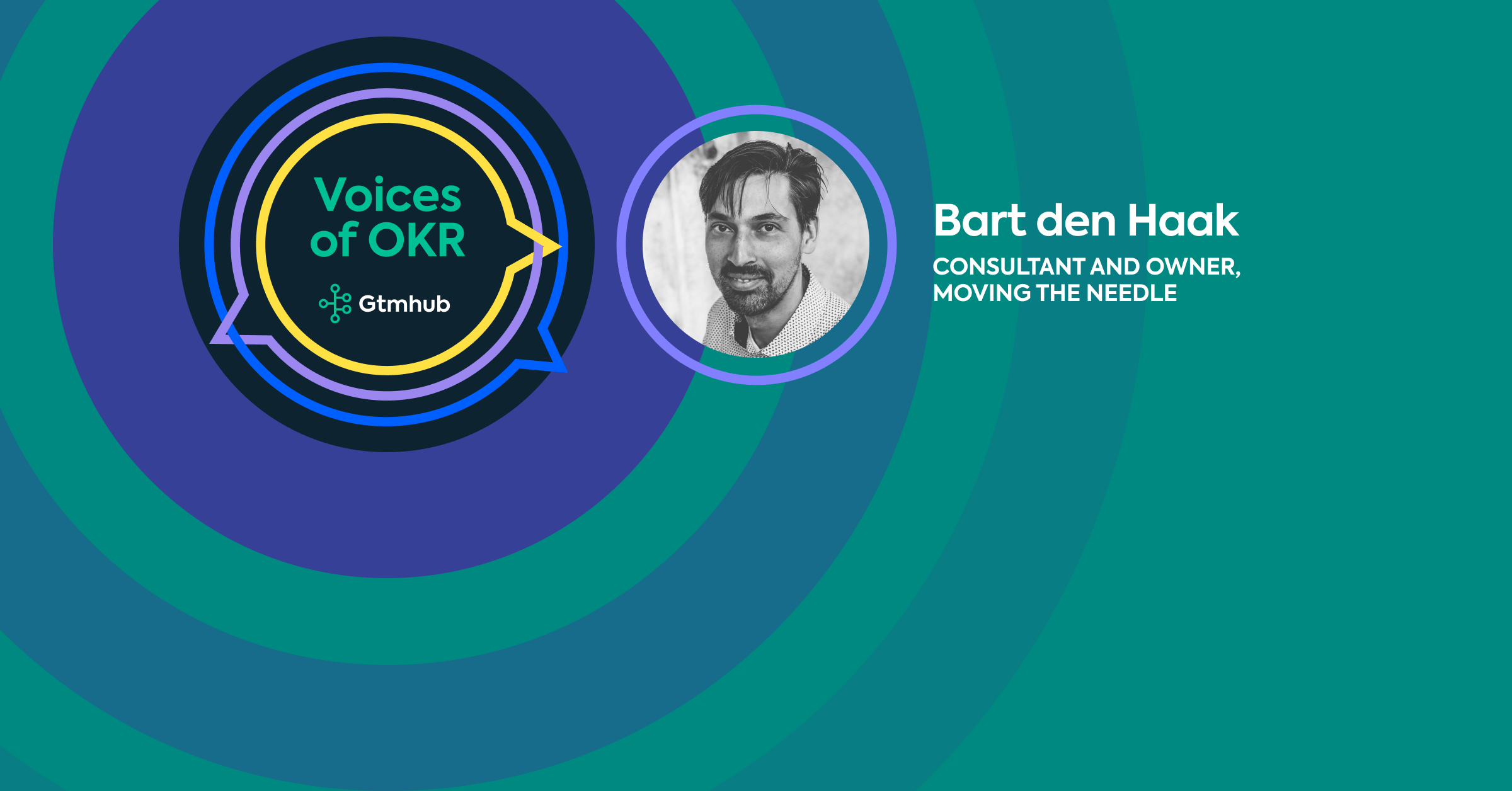 Voices of OKR - Bart den Haak Blog Visual