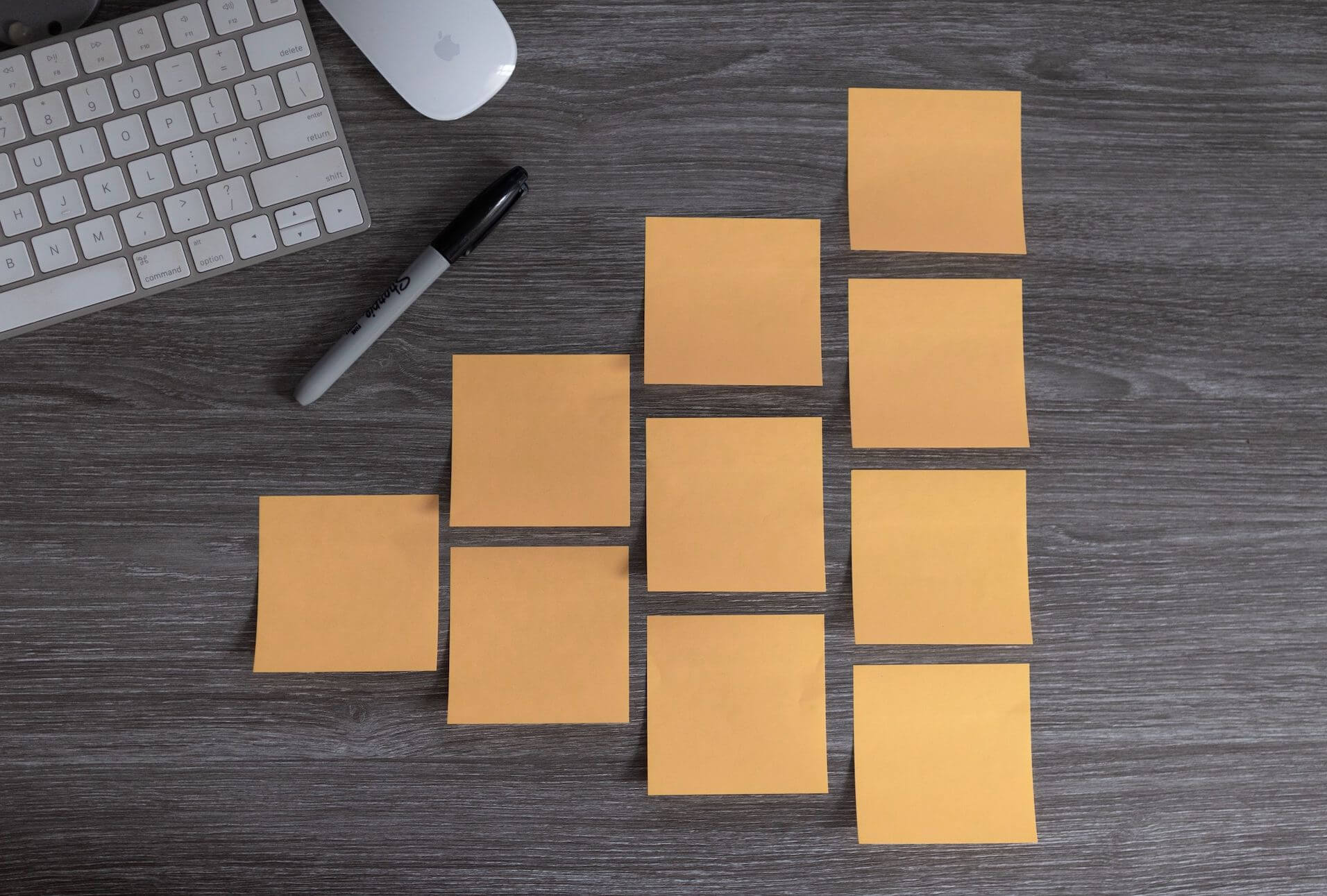 OKR initiatives