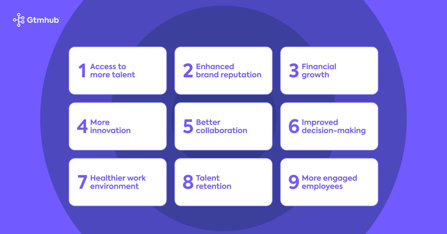 benefits of DEI