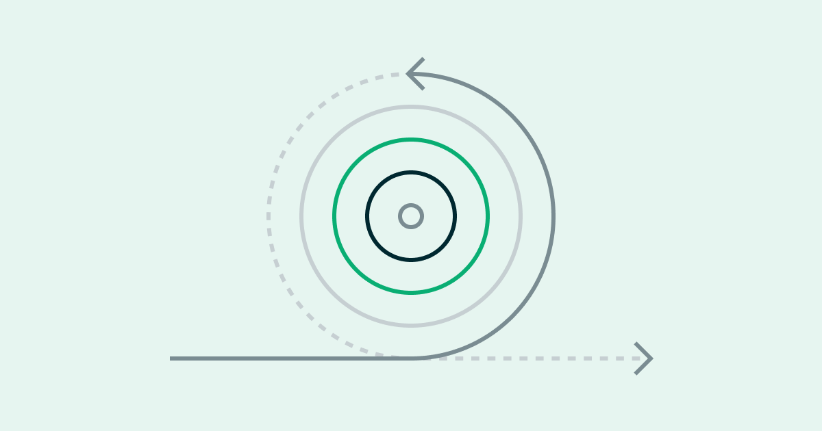 This is a diagram depicting how OKRs and agile work together