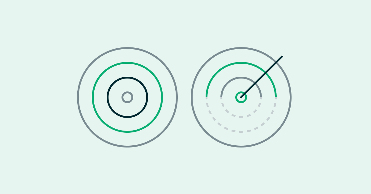 a circular illustration representing OKRs vs KPIs