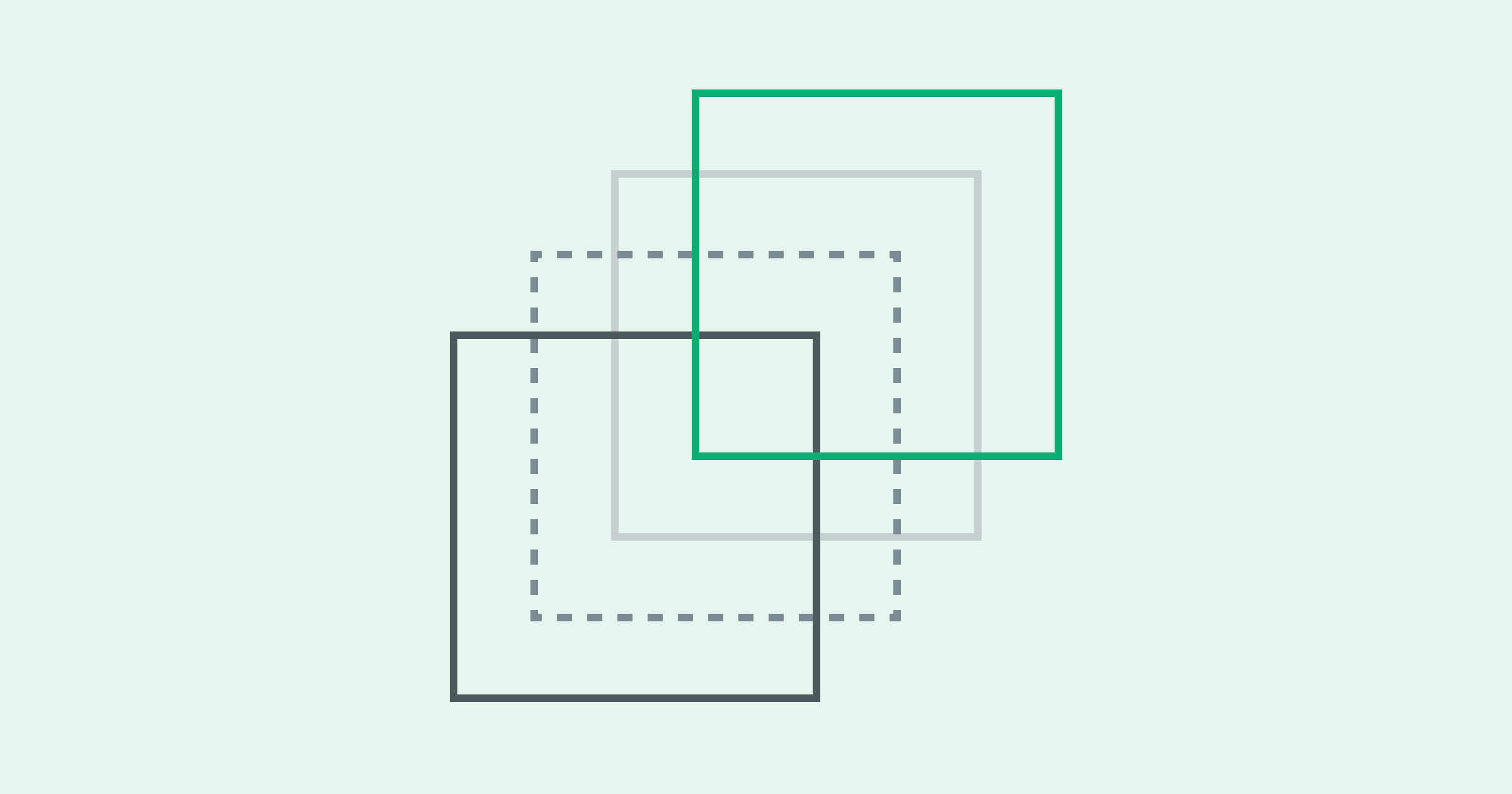 4 squares representing the four stages of strategy execution, overlapped in diagonal, spaced out directions to the top right