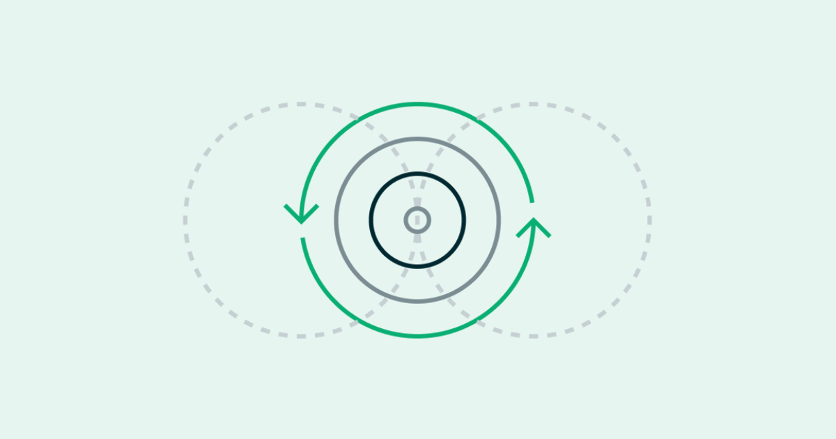 Business Observability Software