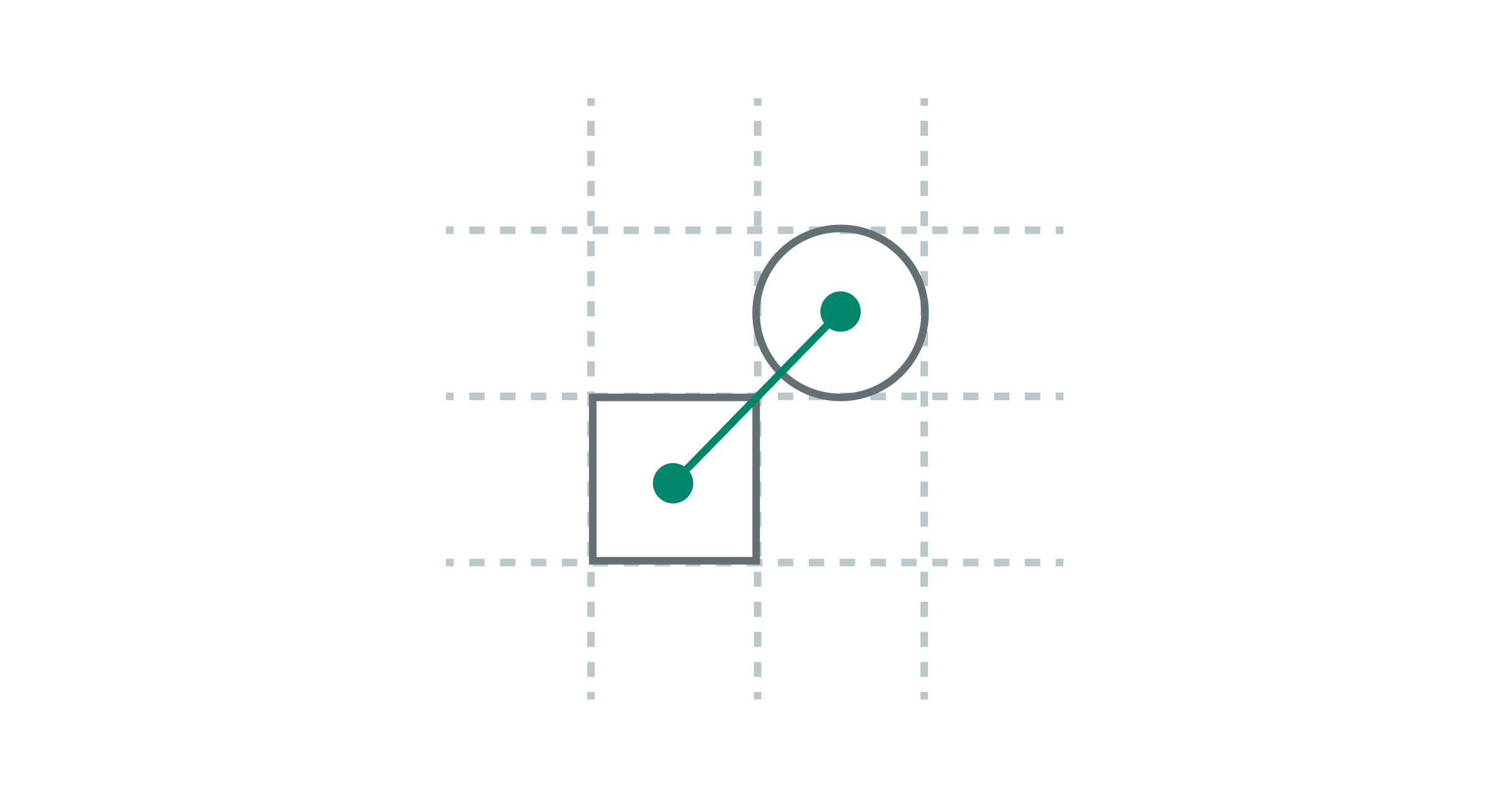 The steps of the strategic planning process in under 15 minutes 