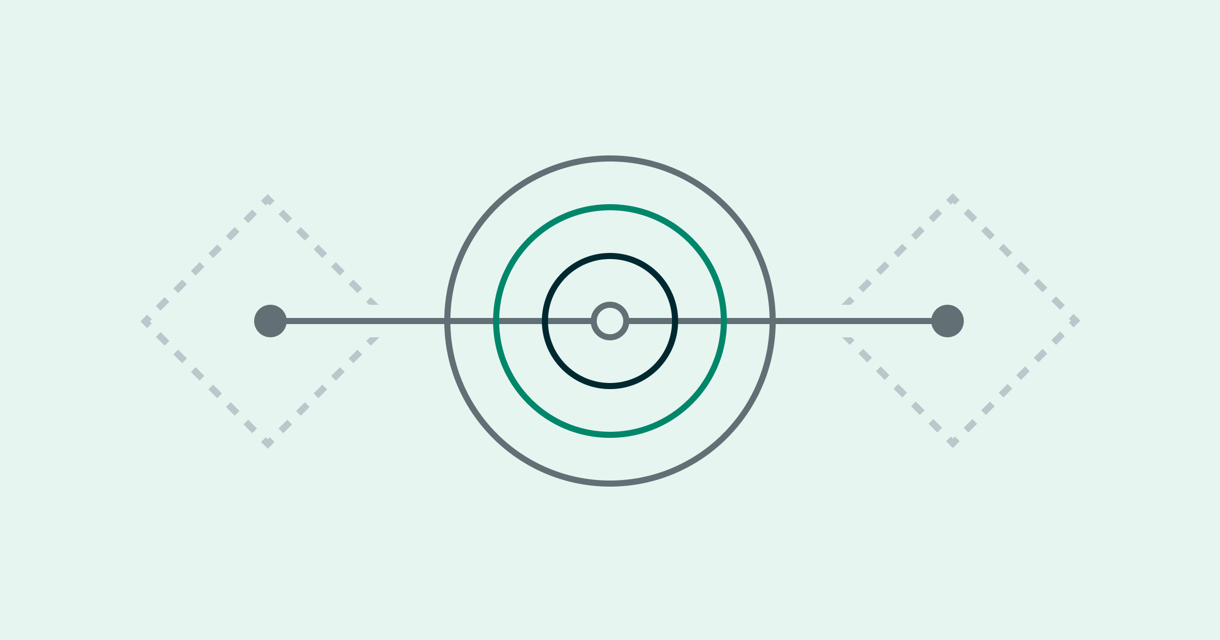 Aligning vs Cascading OKRs - The North