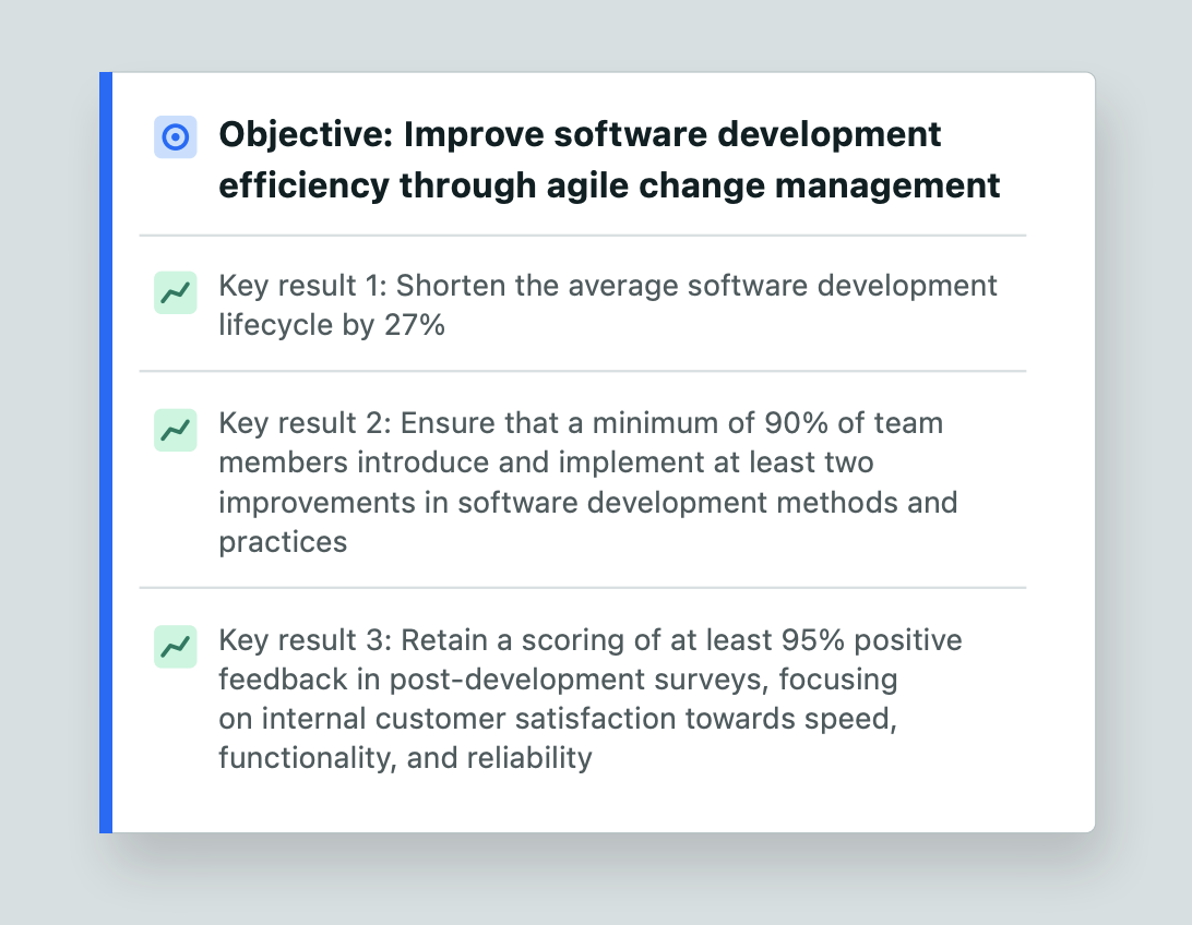 a graph of a team level okr example