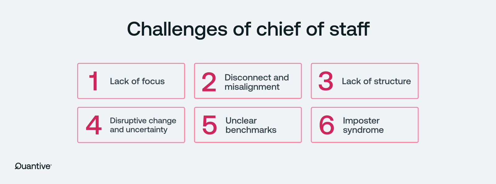 6 challenges of chief of staff